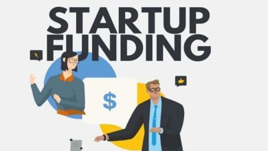 Perfect Funding For Start Up Businesses
